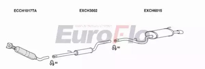 Глушитель EuroFlo CHSEB27 5001